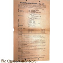 Bonaanwijzing no 21 Distributie-centrale XIV (Amersfoort) voor de periode  17 t/m 23 juni 1945
