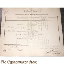 Extract uit het stamboek der Officieren Koloniaal Werf Depot 1863 La Rose, Jean Chretien Philippe