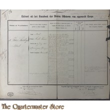 Extract uit het stamboek der Officieren West Indie 1864 G.D de Vries Reilingh