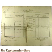 Extract uit het Stamboek der Heeren Officieren Koloniaal Werfdepot 1861 (GH DU CLOUX)