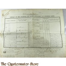 Extract uit het stamboek der Officieren Koloniaal Werf Depot 1858 A Boomgaart